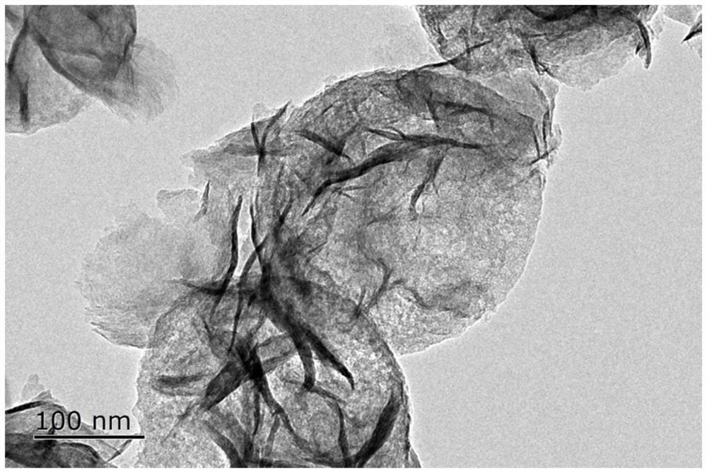 NiMo6-S-@HCS nanocomposite material and preparation method thereof, and application of NiMo6-S-@HCS nanocomposite material in electro-catalytic hydrogen production