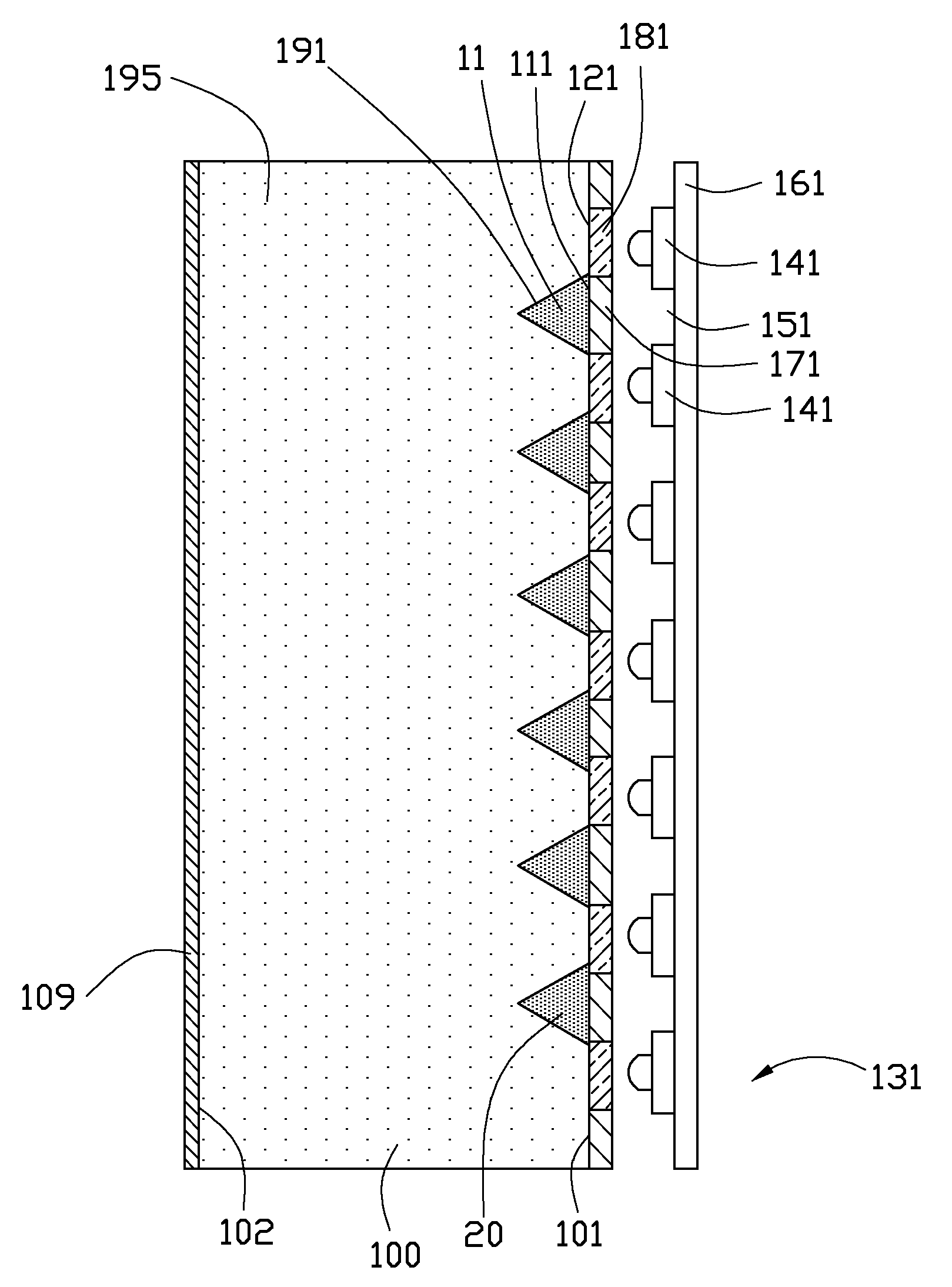 Backlight module