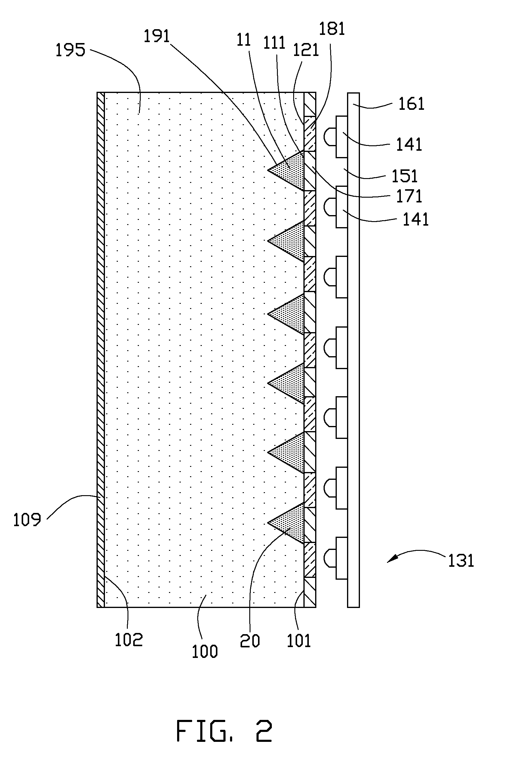 Backlight module