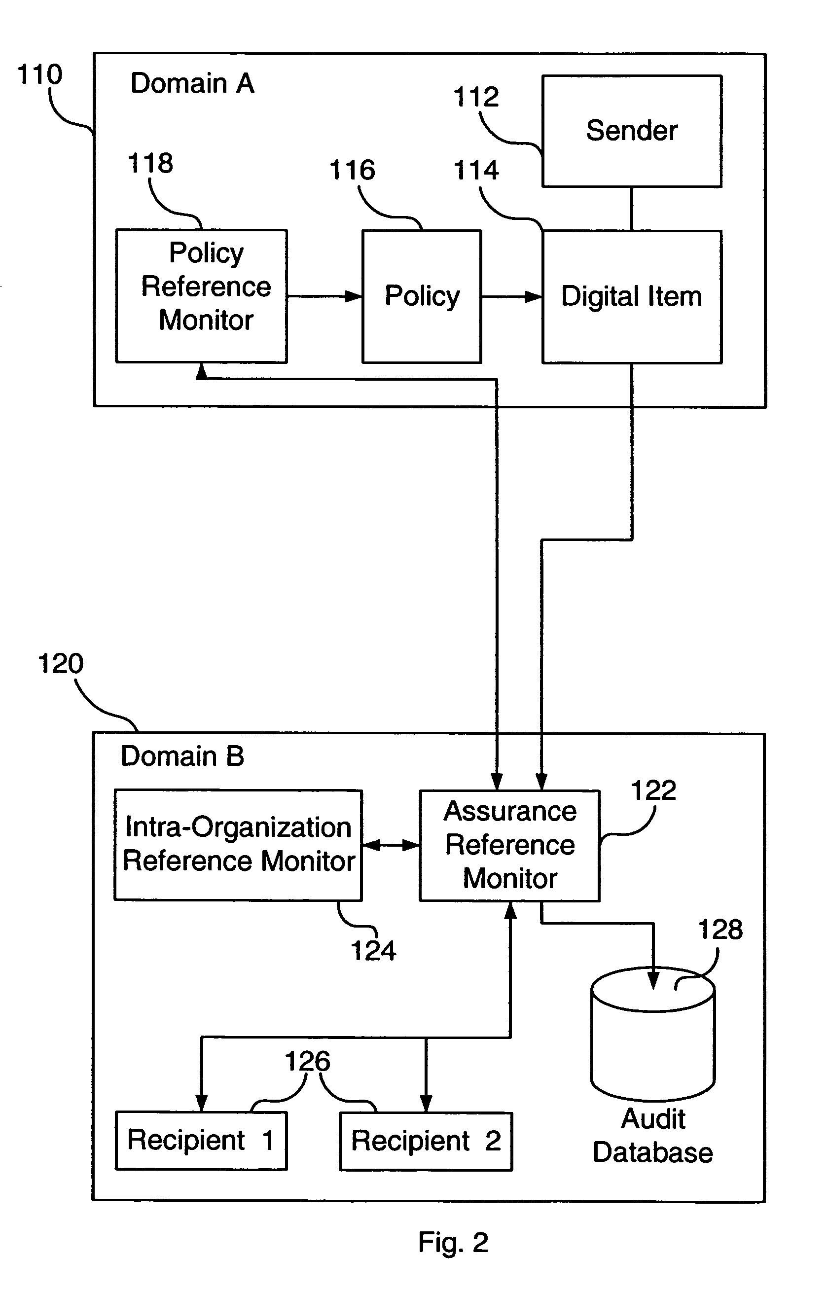 Apparatus and method for assuring compliance with distribution and usage policy