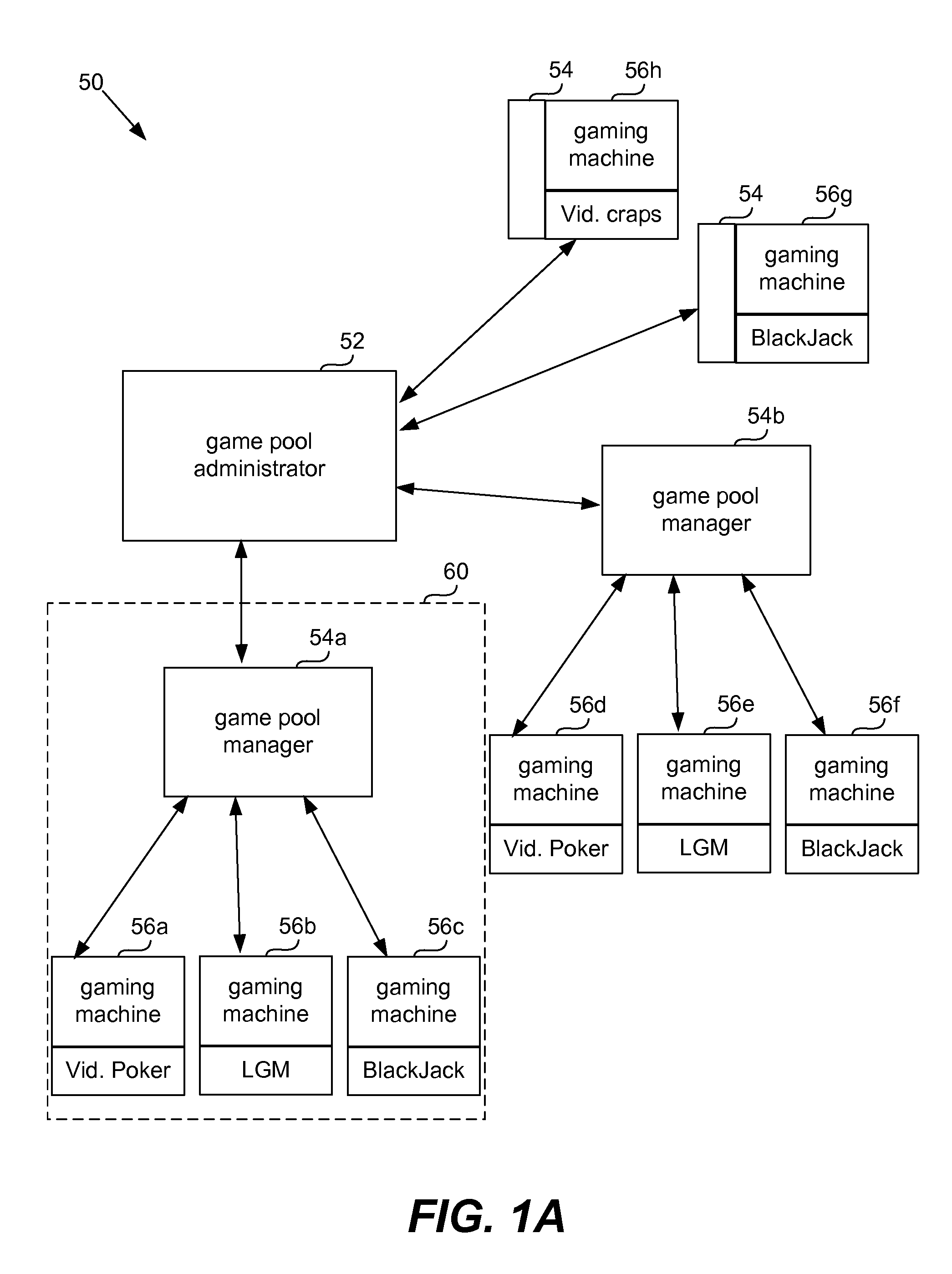 Universal progressive game pool