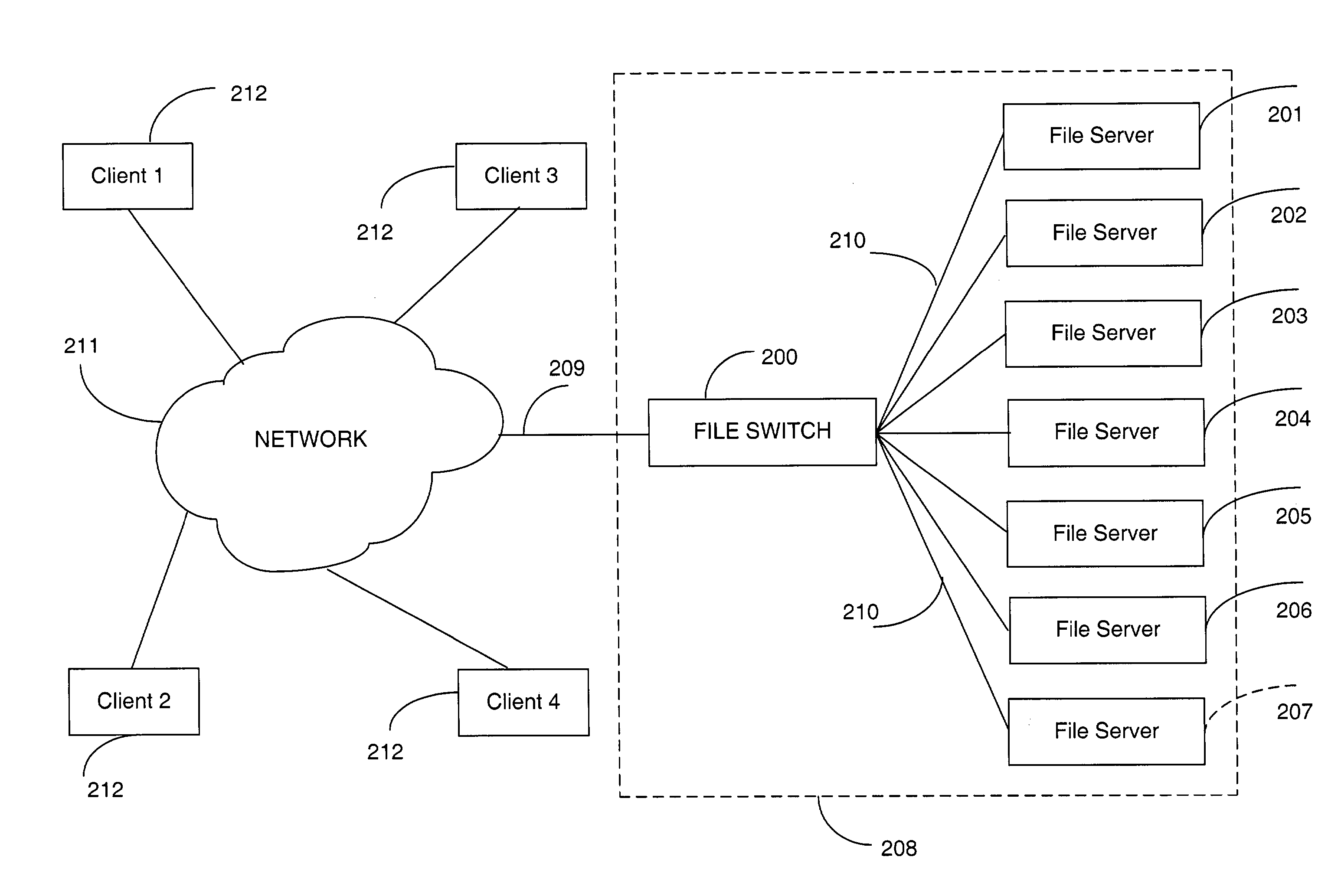 Aggregated lock management for locking aggregated files in a switched file system