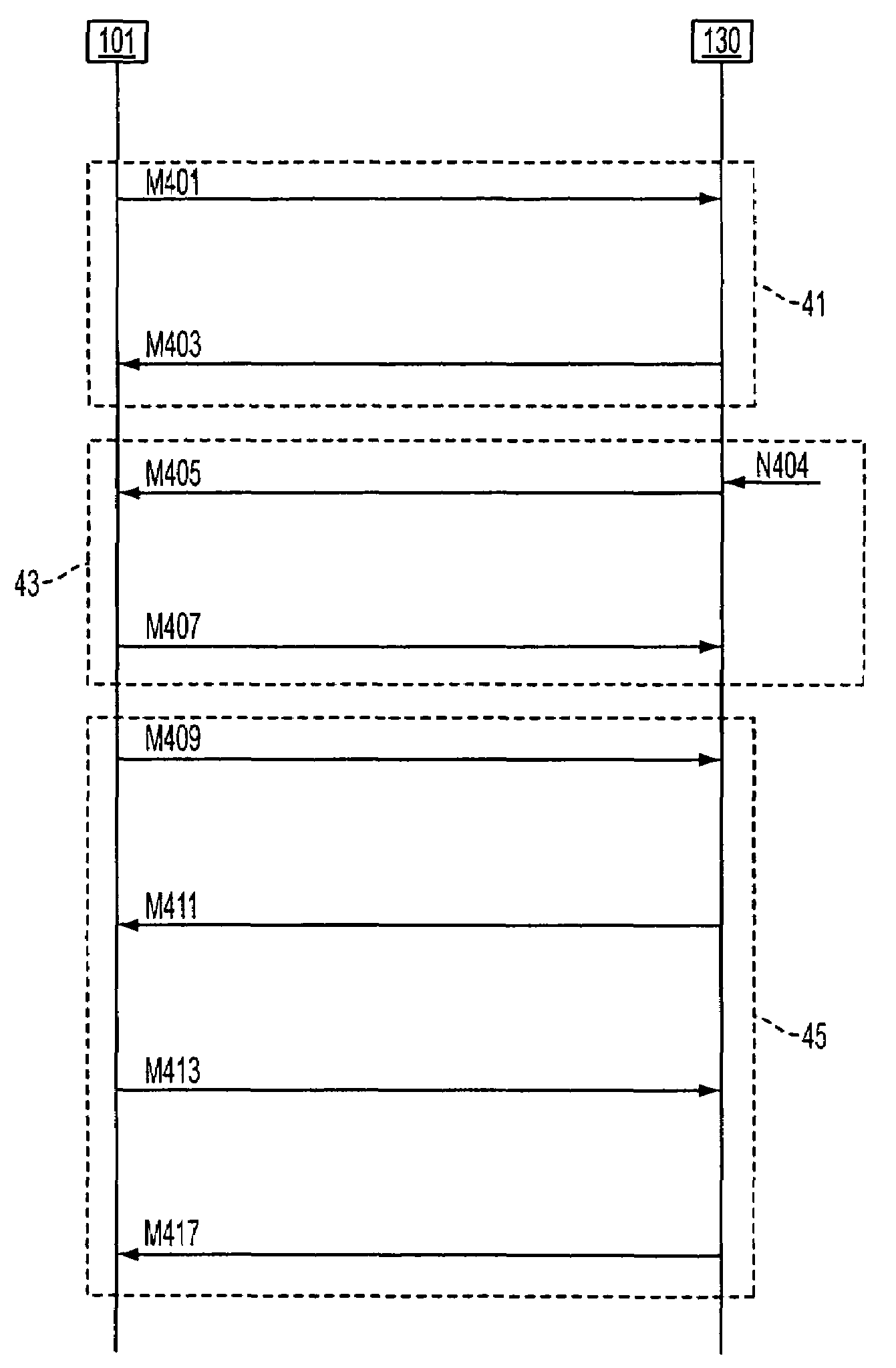 Method for retrieving and delivering multimedia messages using the session initiation protocol