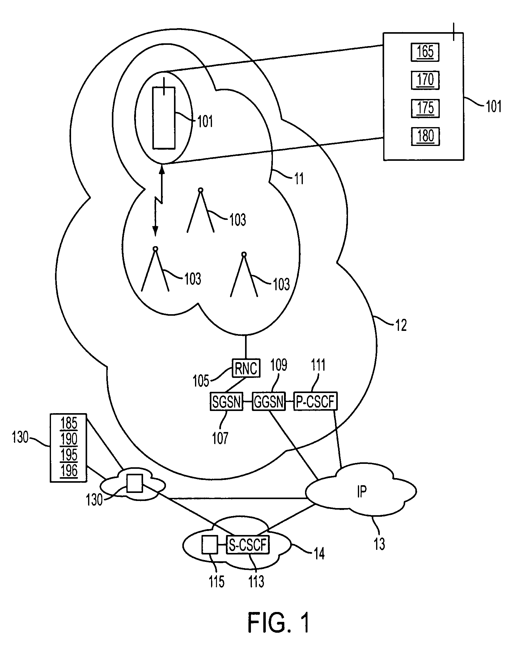 Method for retrieving and delivering multimedia messages using the session initiation protocol