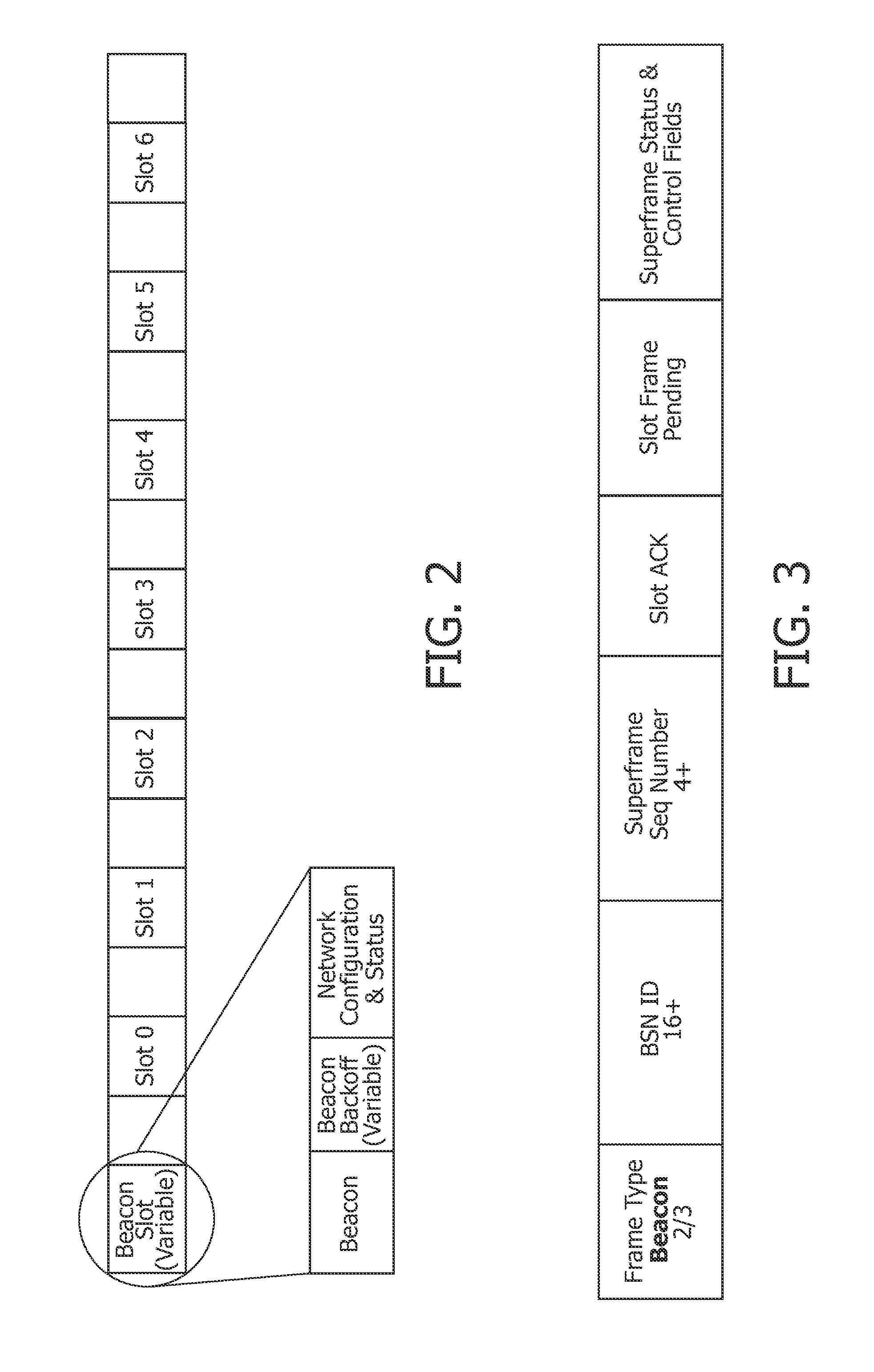 Handover mechanism for sensor networks