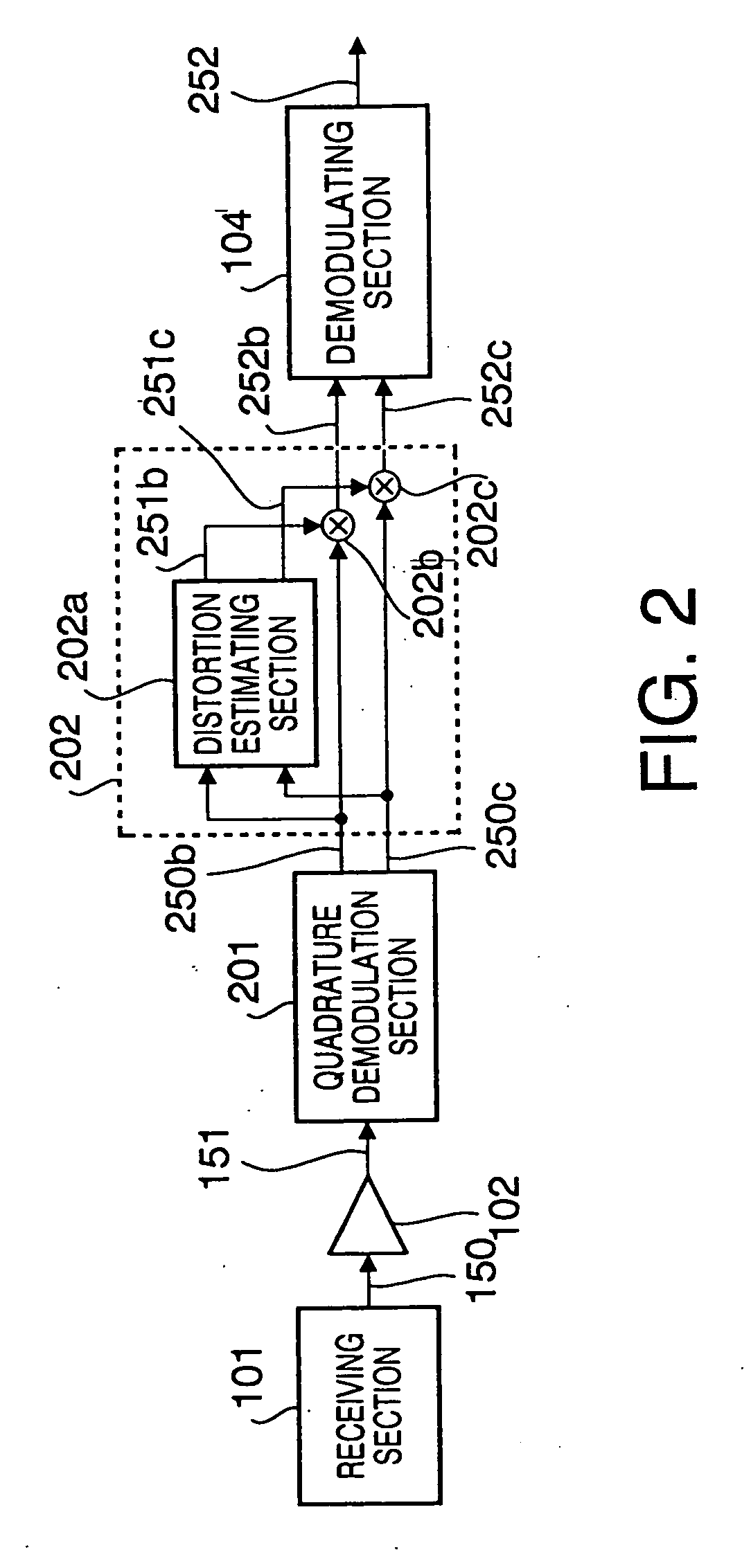 Digital reception apparatus