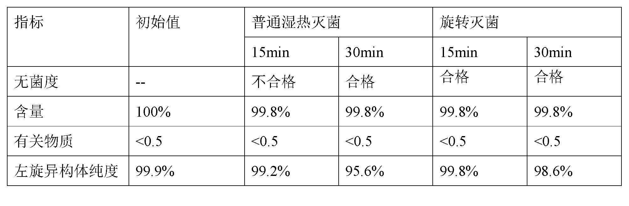 Stable S-oxiracetam preparation for injection and preparation method of same