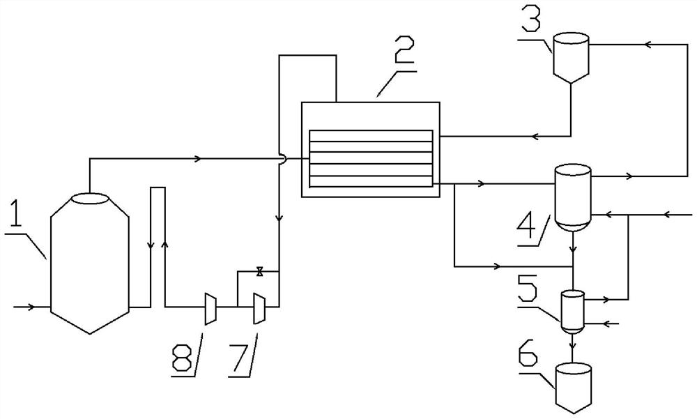 Energy-saving white spirit distillation device and distillation method