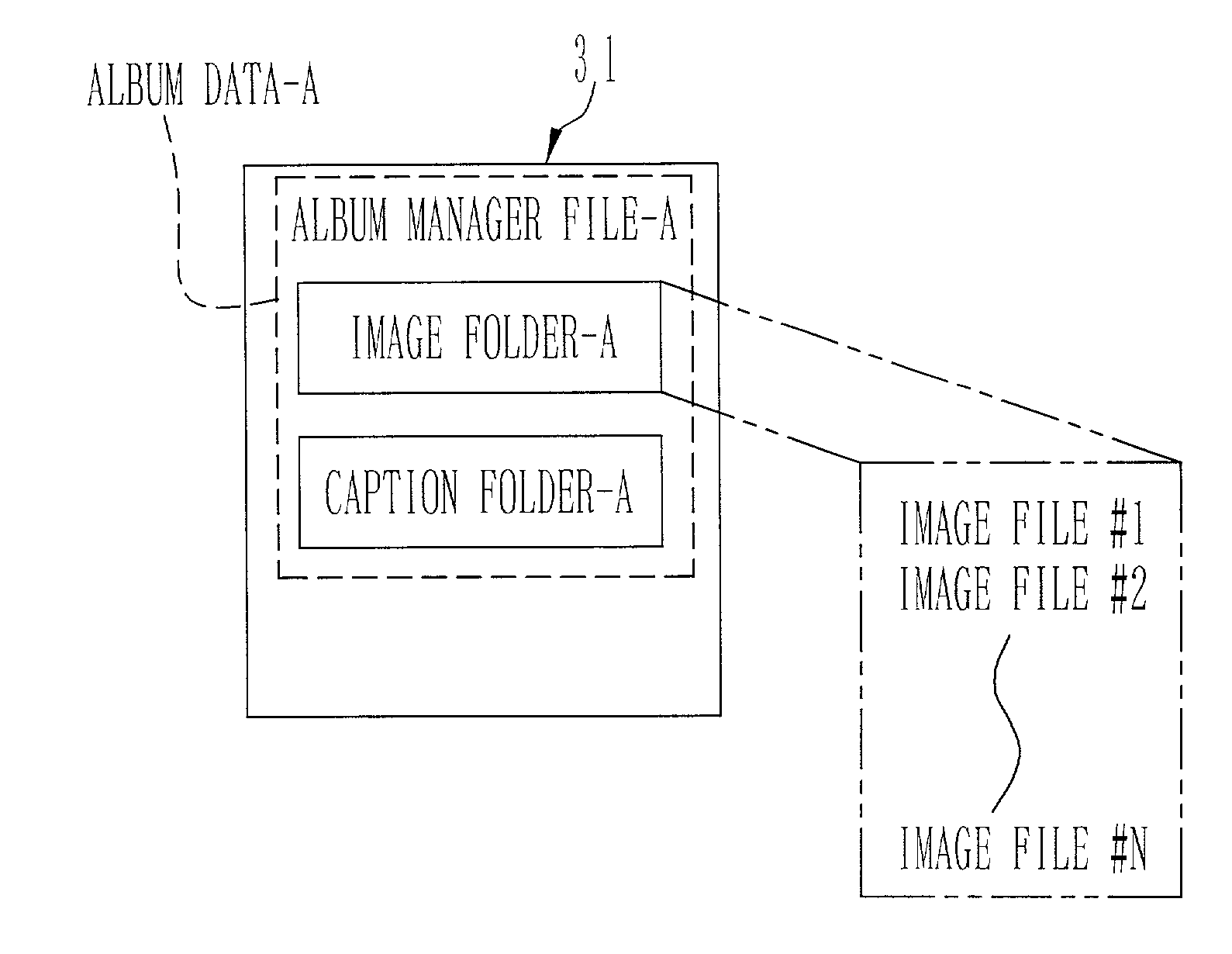 Electronic image display device and printing system therefor