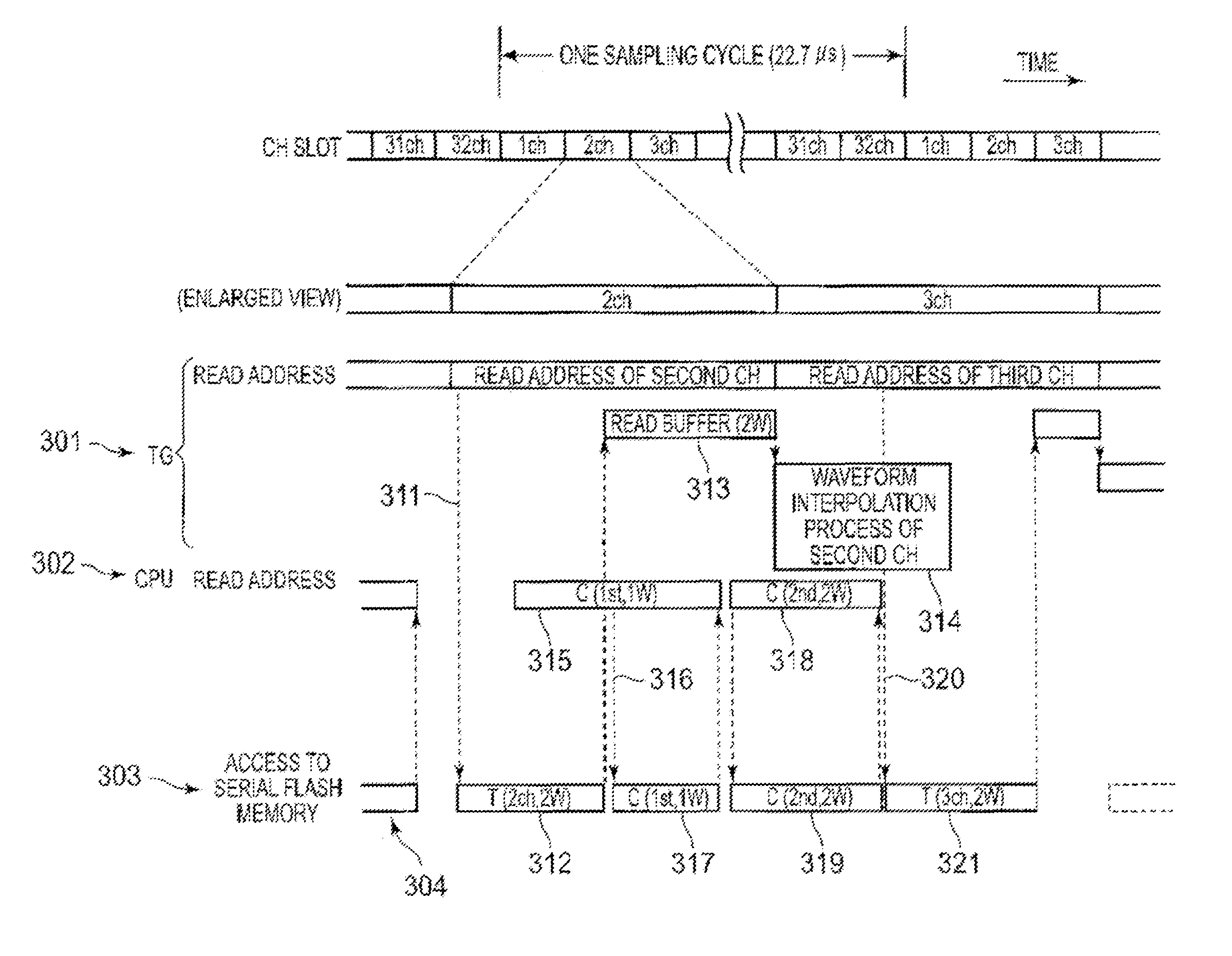 Sound generation apparatus