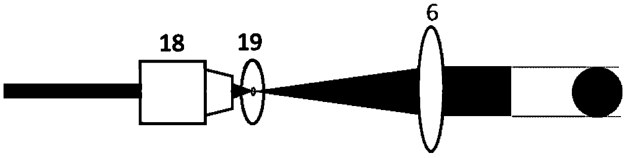 A Measuring Device for Erosion and Redeposition of Tokamak Wall Material