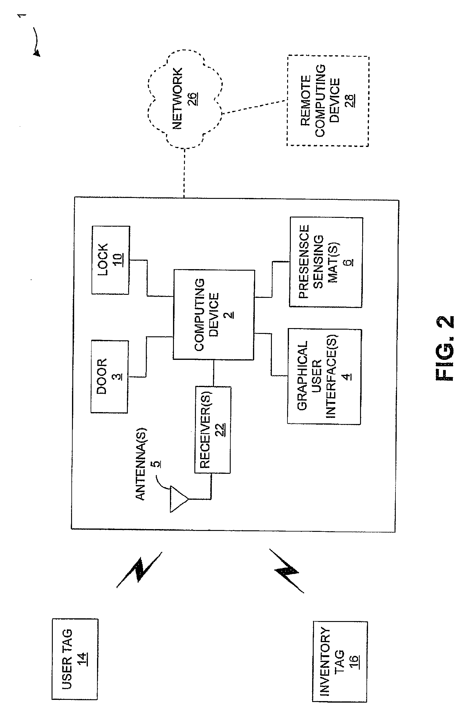 Portal System for a Controlled Space