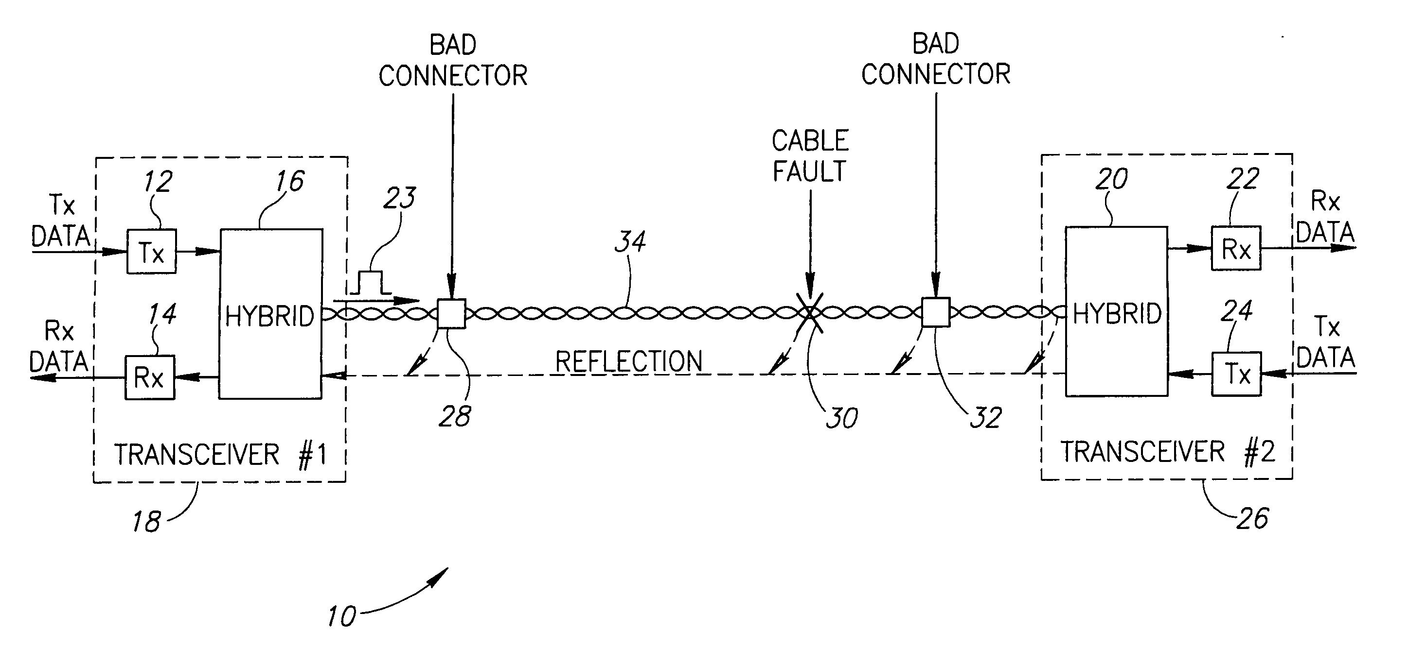 Apparatus for and method of cable diagnostics utilizing time domain reflectometry