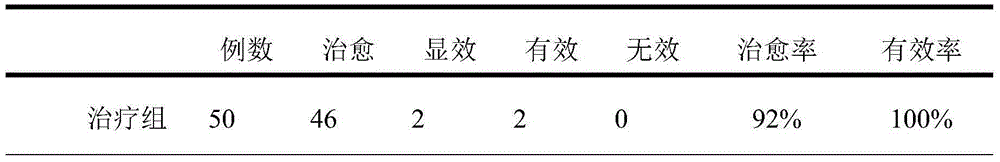 Traditional Chinese medicinal composition for treating renal insufficiency, and preparation method thereof