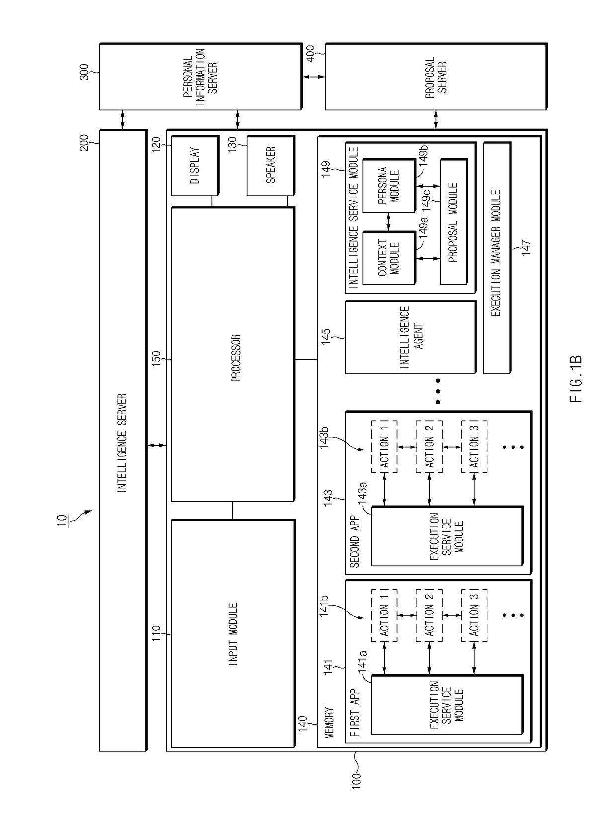 Method for operating speech recognition service and electronic device for supporting the same