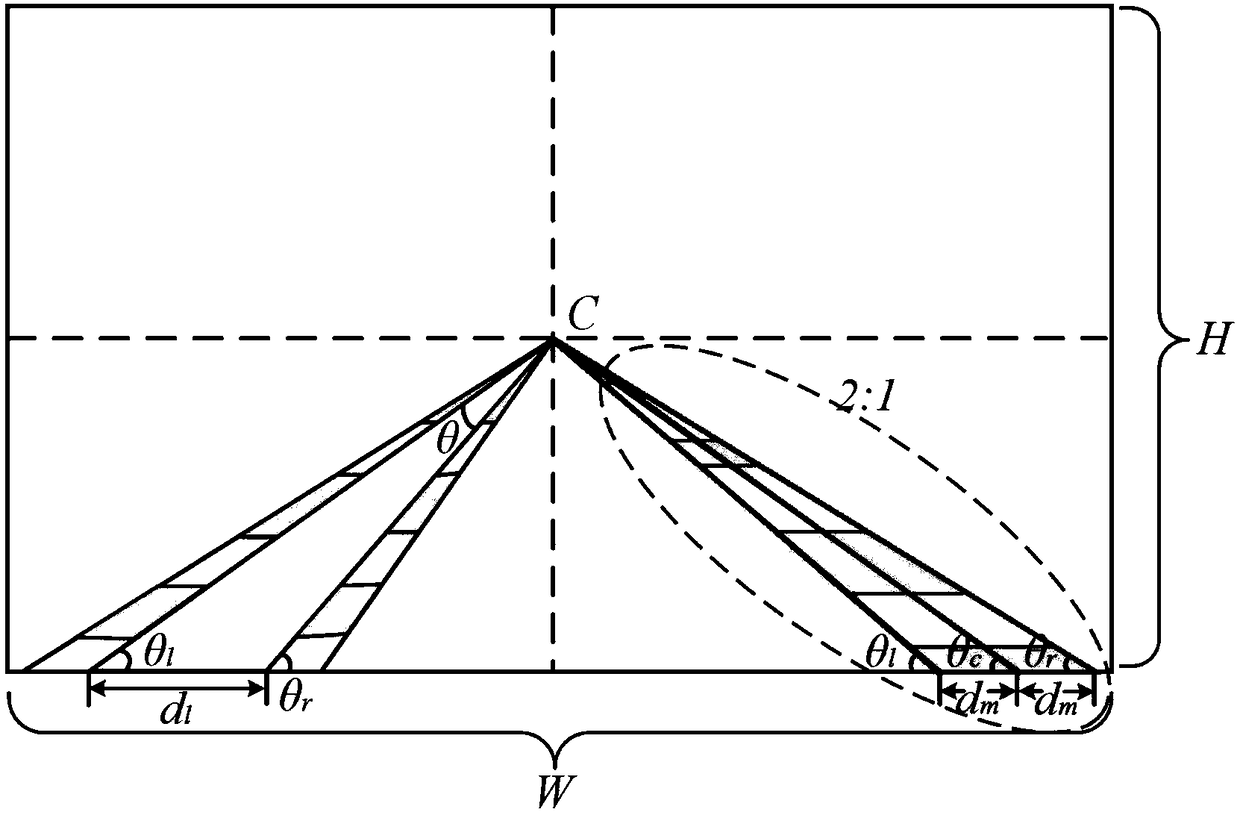 Lane line detection method