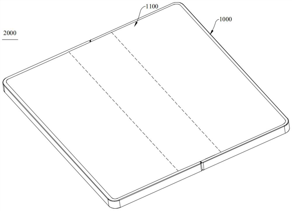 Folding device and electronic equipment