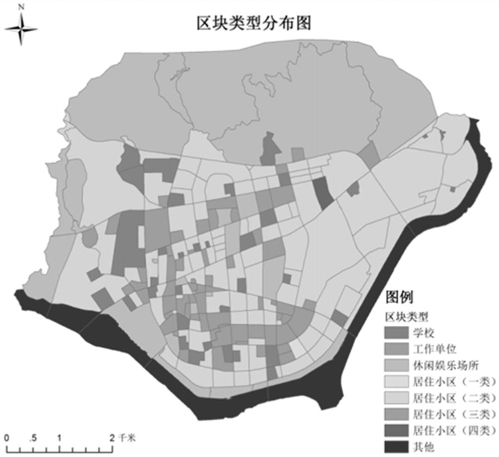 Dynamic Exposure Quantification Method and Device for Urban Waterlogging Disaster