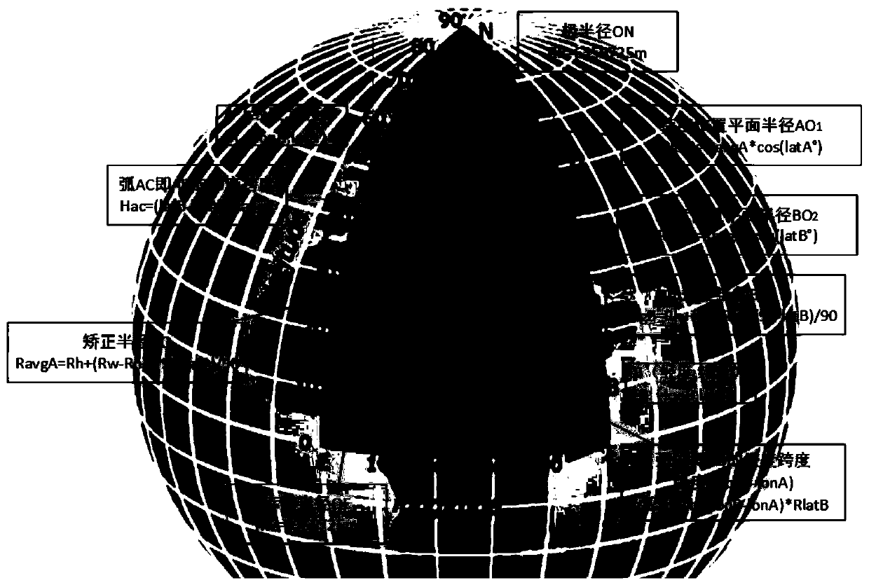 Map model construction method and map model construction system based on coordinate transformation