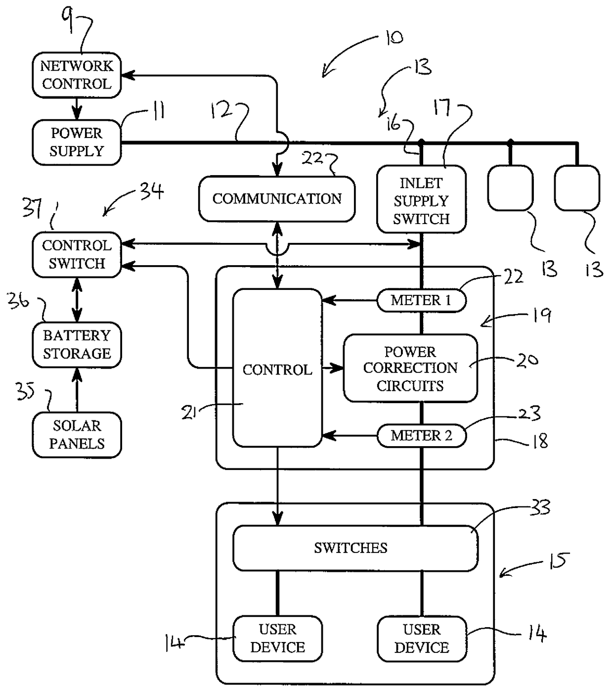 Electrical power transmission network