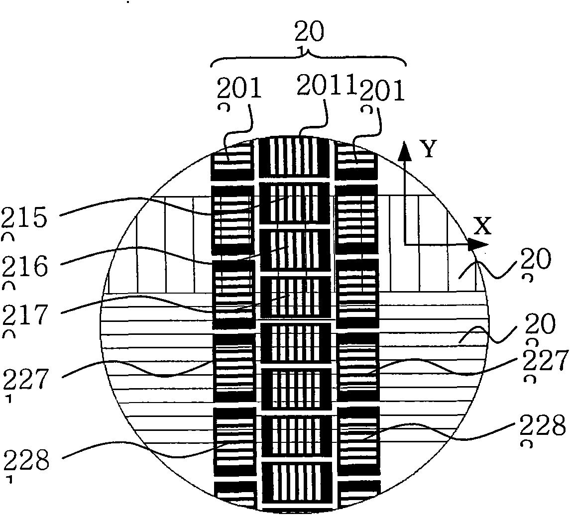 Workbench position measuring system