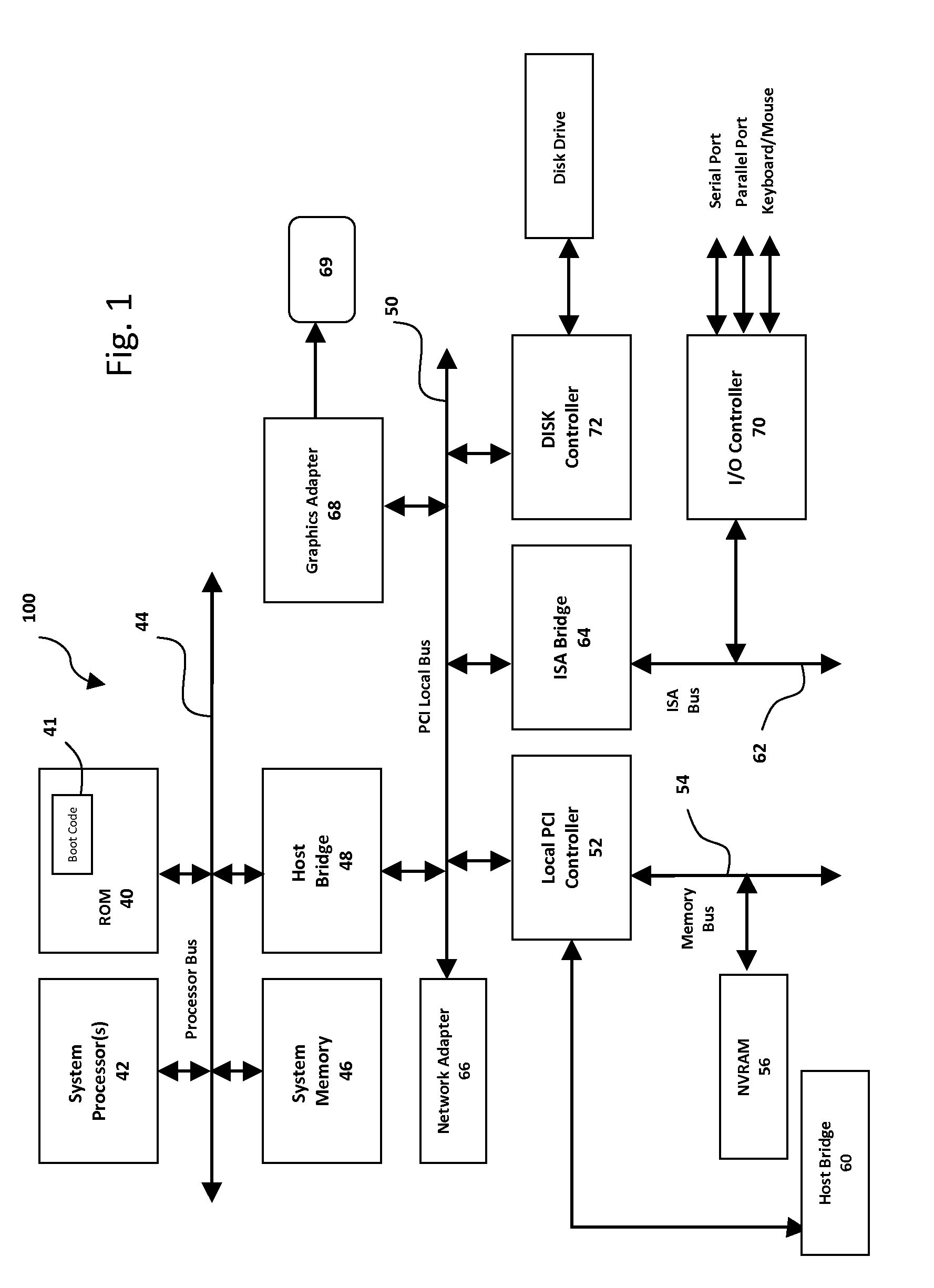 Dynamic memory voltage scaling for power management