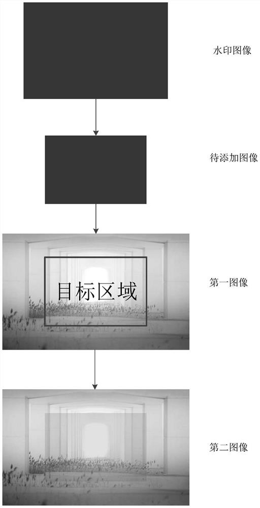 Image processing method and device, equipment, storage medium and program product