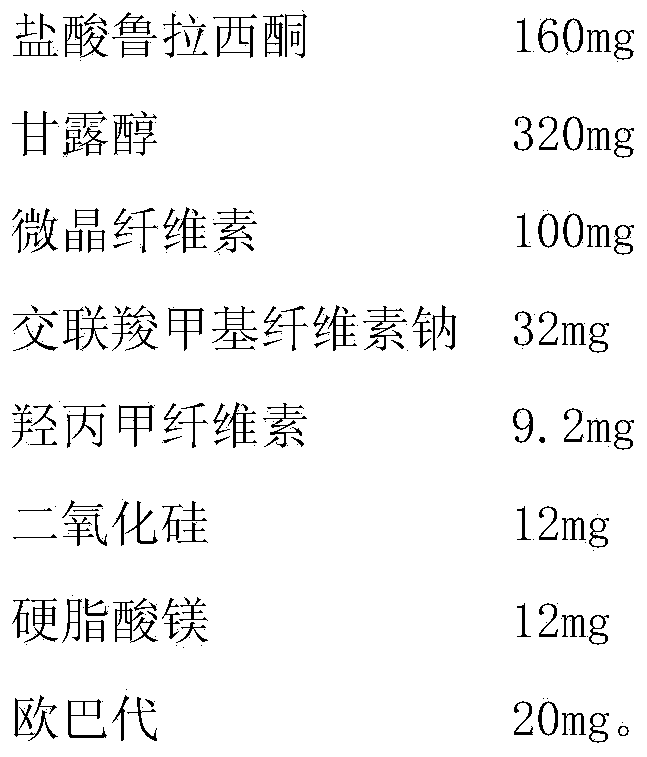 Preparation containing lurasidone hydrochloride and preparation method thereof