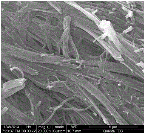 A kind of preparation method of bis-carbamic acid alkyl ester type oil coagulant