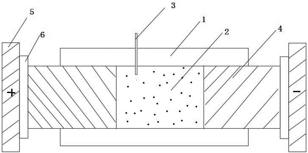 Discharging rapid consolidation method and device for Ti cutting recycling and reproducing