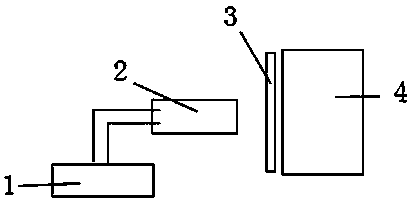 Laser power meter capable of realizing shift adjustment by utilizing light filtering