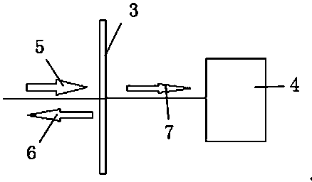 Laser power meter capable of realizing shift adjustment by utilizing light filtering