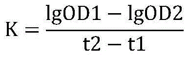 Compound pharmaceutical composition for strengthening body resistance and removing toxin, use and feed thereof