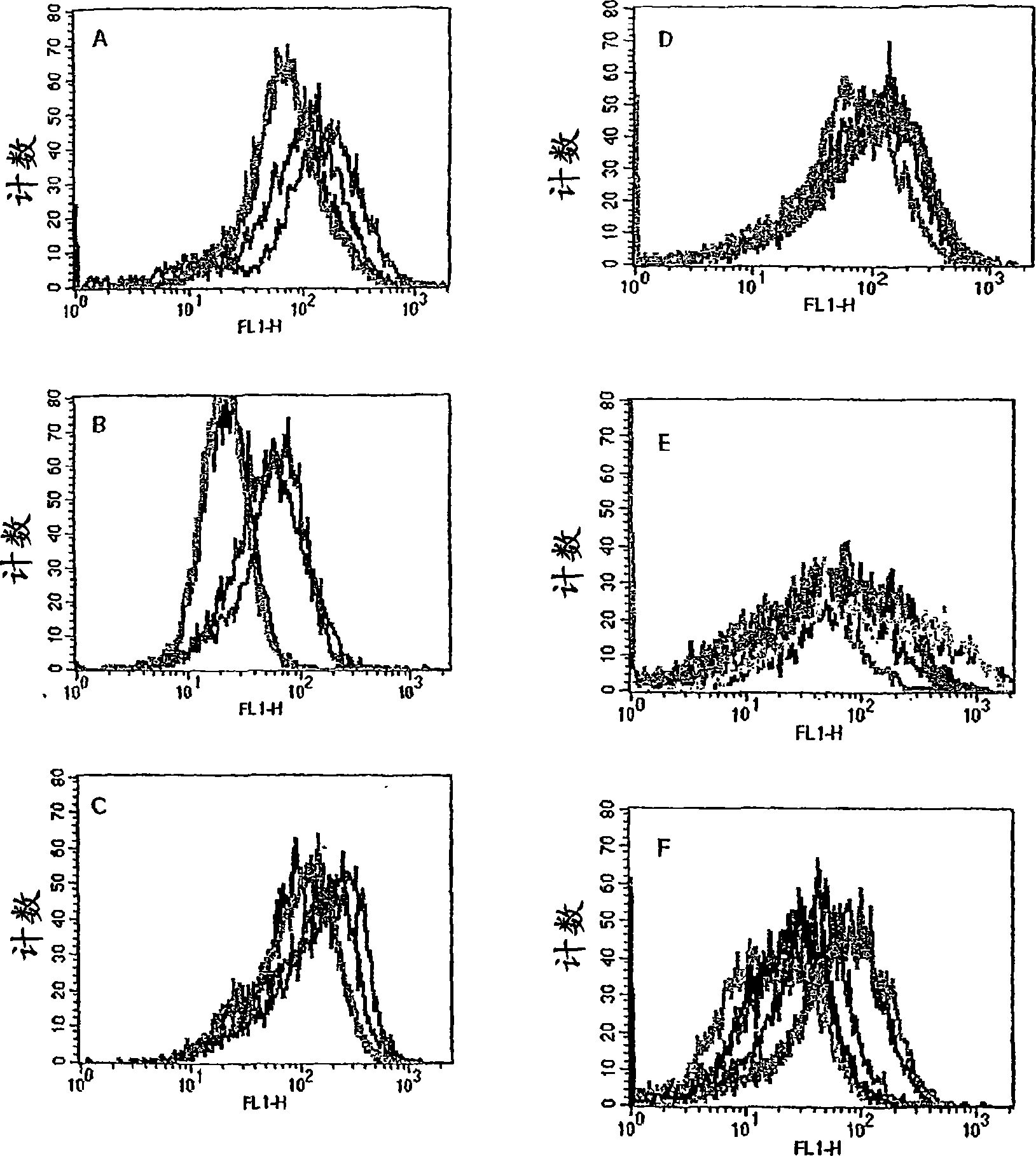 Mesothelin vaccines and model systems