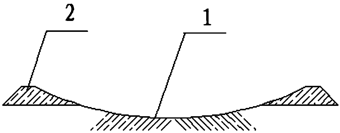 River dredging method