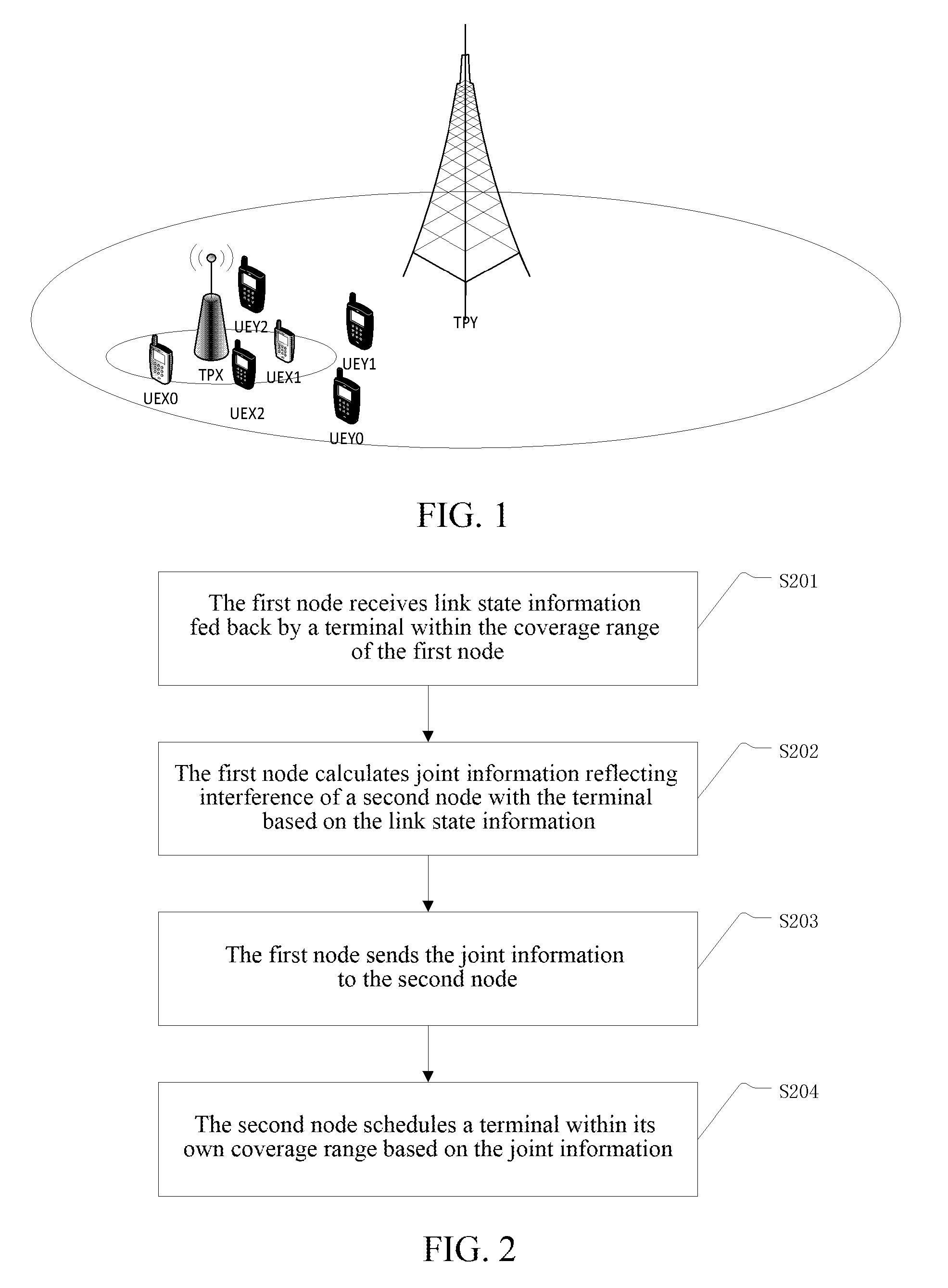 Inter-Node Interference Reduction Method, Node and System