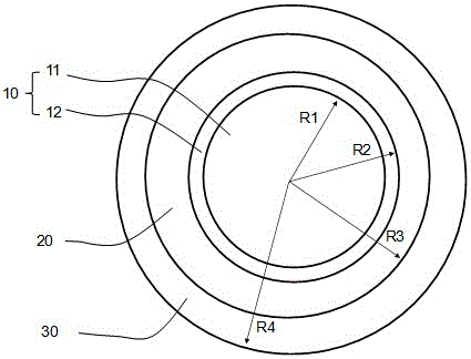 Bending insensitive multimode fiber and manufacturing method thereof