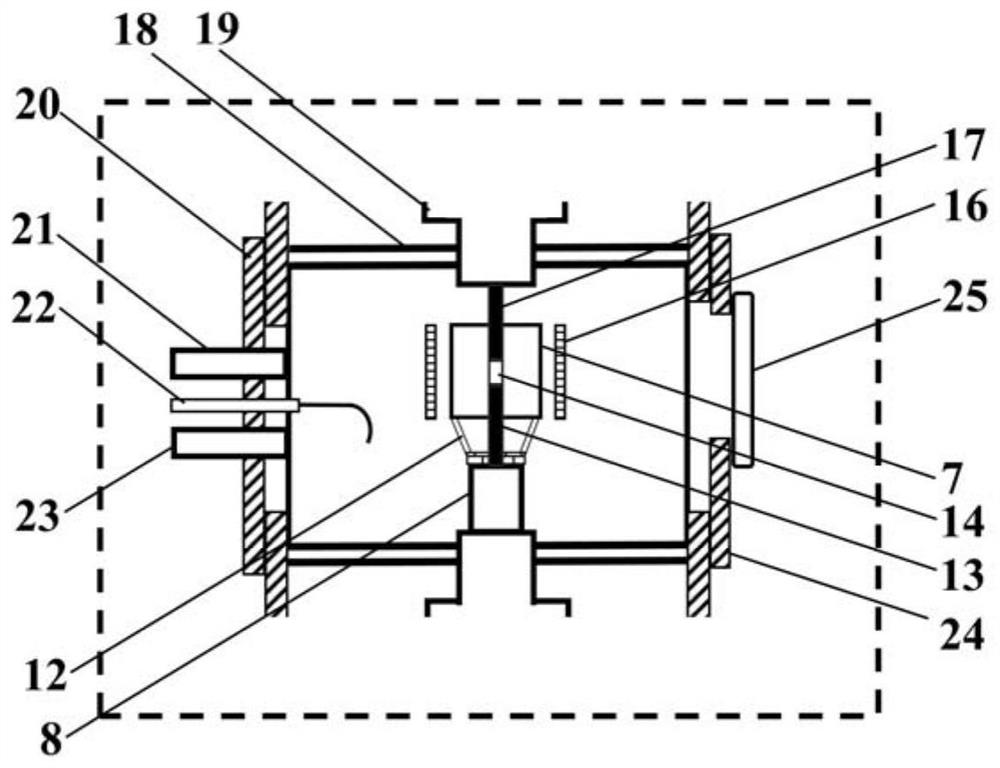 Pressure-assisted induction heating vacuum atmosphere flash sintering device