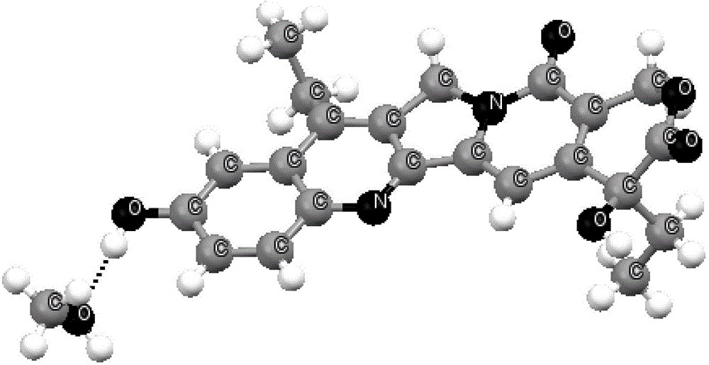 7-ethyl-10-hydroxycamptothecine crystal forms, and preparation method and application thereof