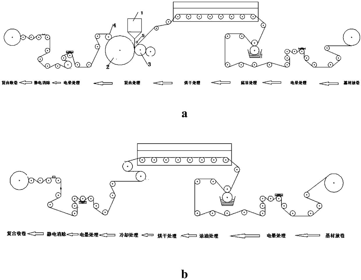 Preparation technology for BOPP tactile mercerized film