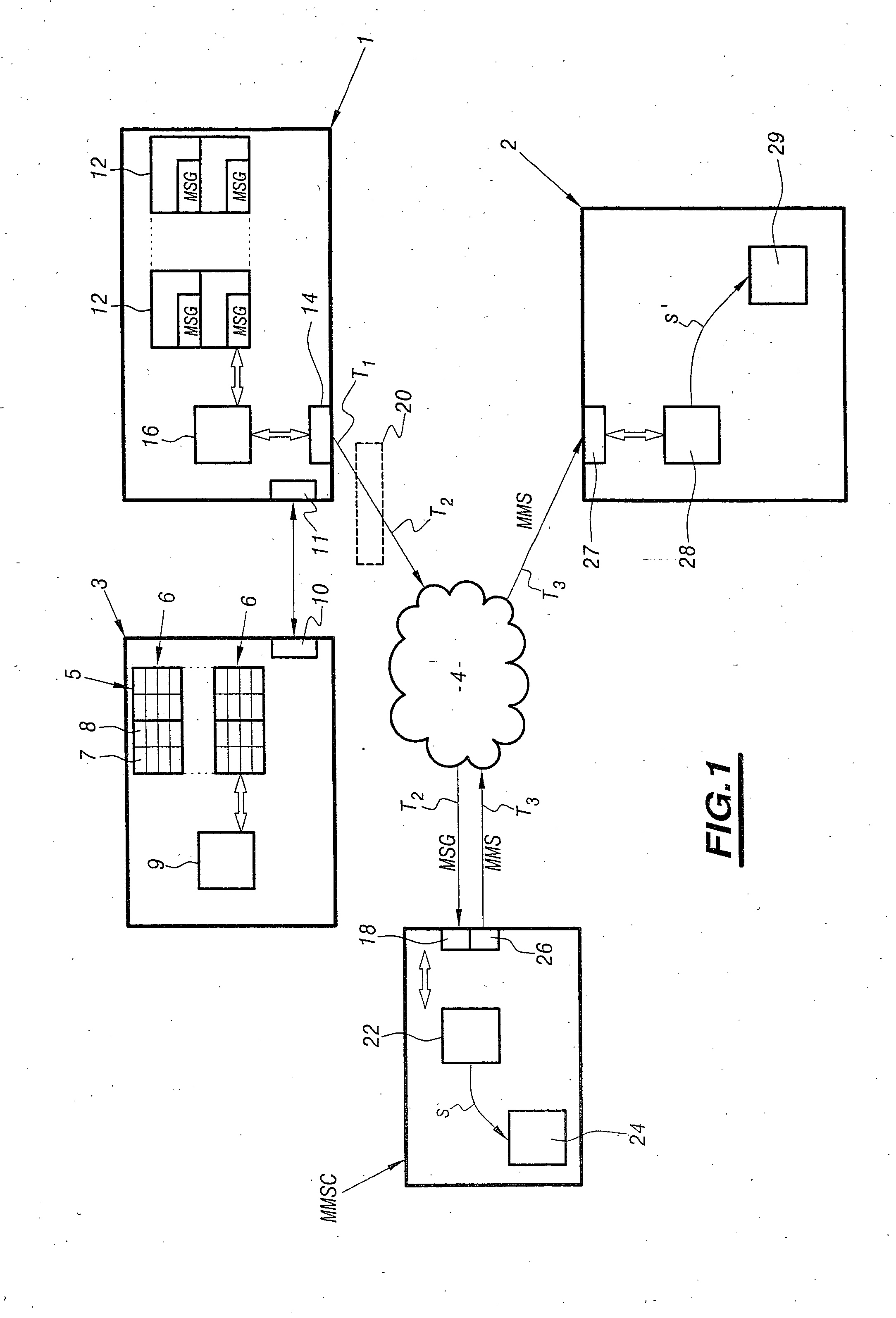 Method and a system for submitting messages deposited in an inbox of a messaging service