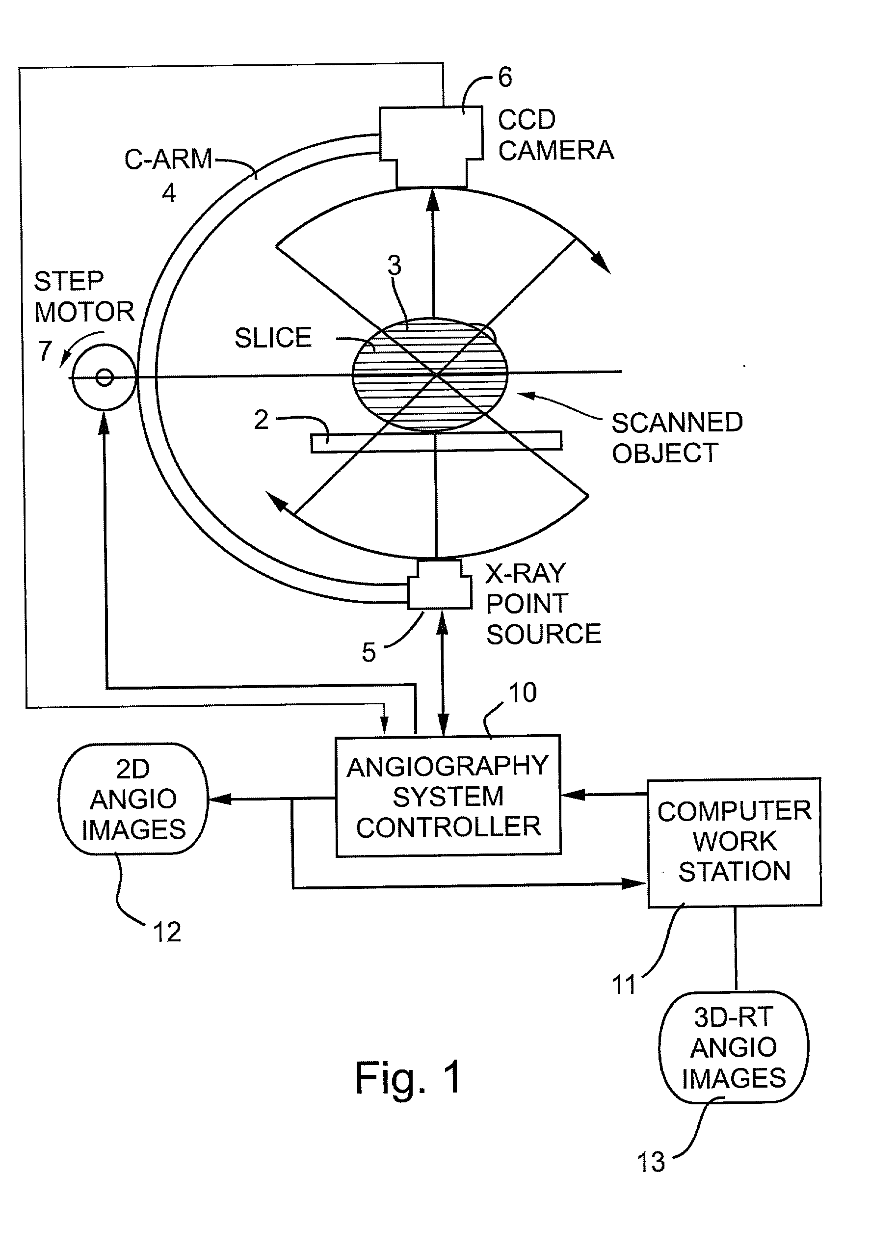 Imaging methods and apparatus particularly useful for two and three-dimensional angiography