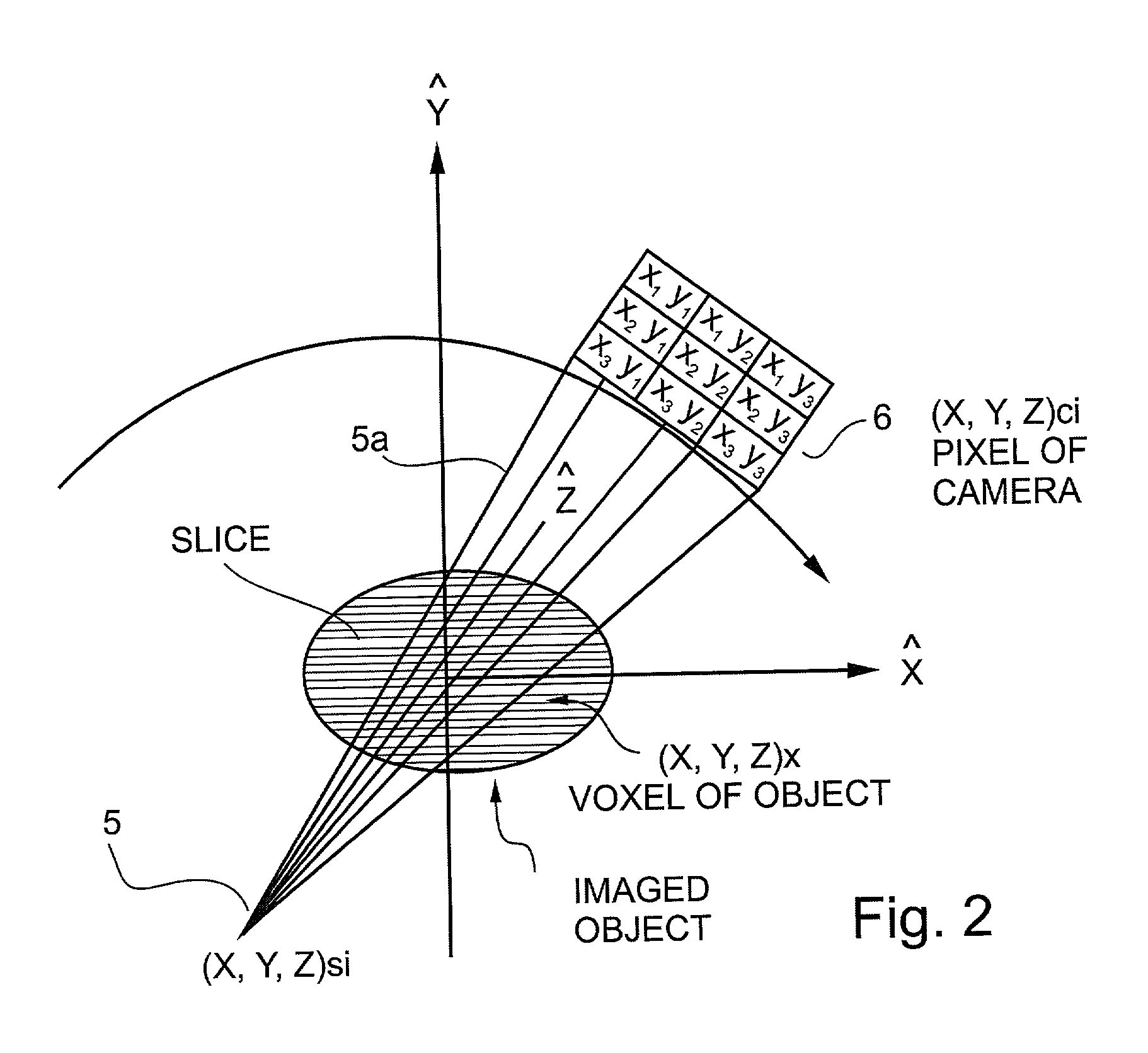 Imaging methods and apparatus particularly useful for two and three-dimensional angiography