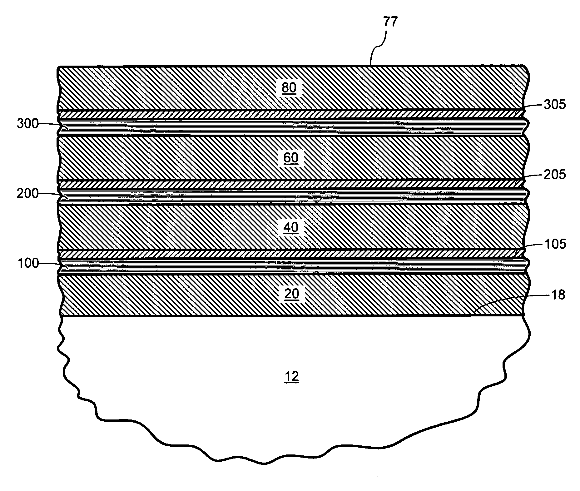 Low-emissivity coatings having high visible transmission and low solar heat gain coefficient