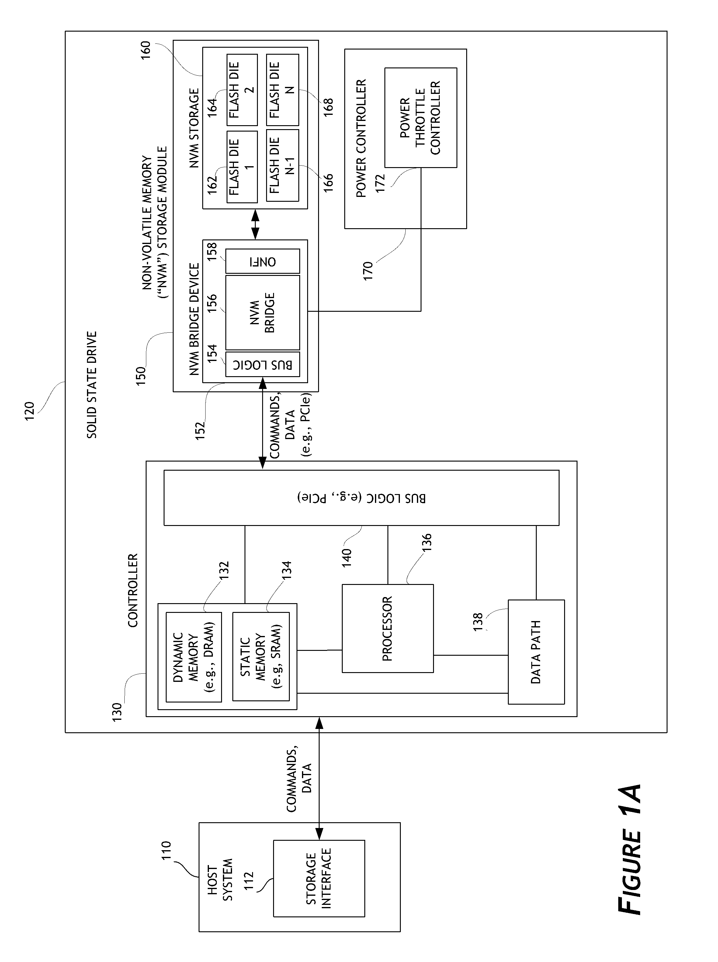Systems and methods for error injection in data storage systems