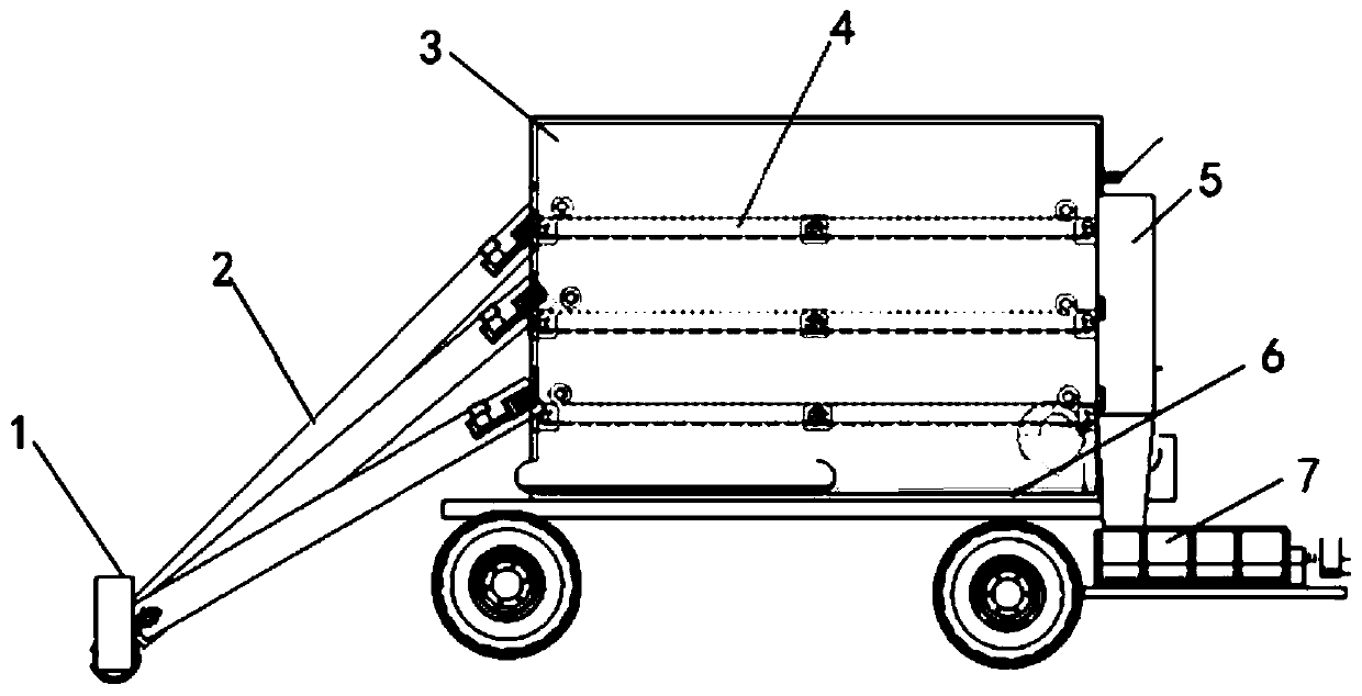 Multi-layered heating device for heating bituminous pavement milling material