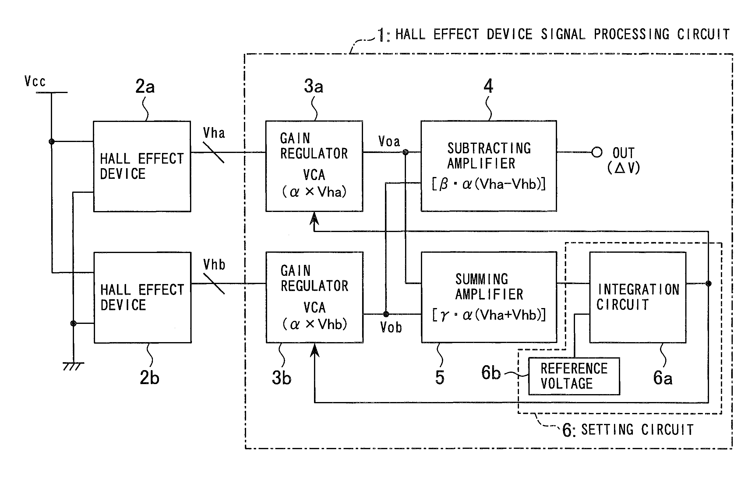 Position detecting circuit and apparatus using the same