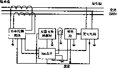 Energy-saving anti-theft timing power supply transition socket