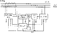 Energy-saving anti-theft timing power supply transition socket