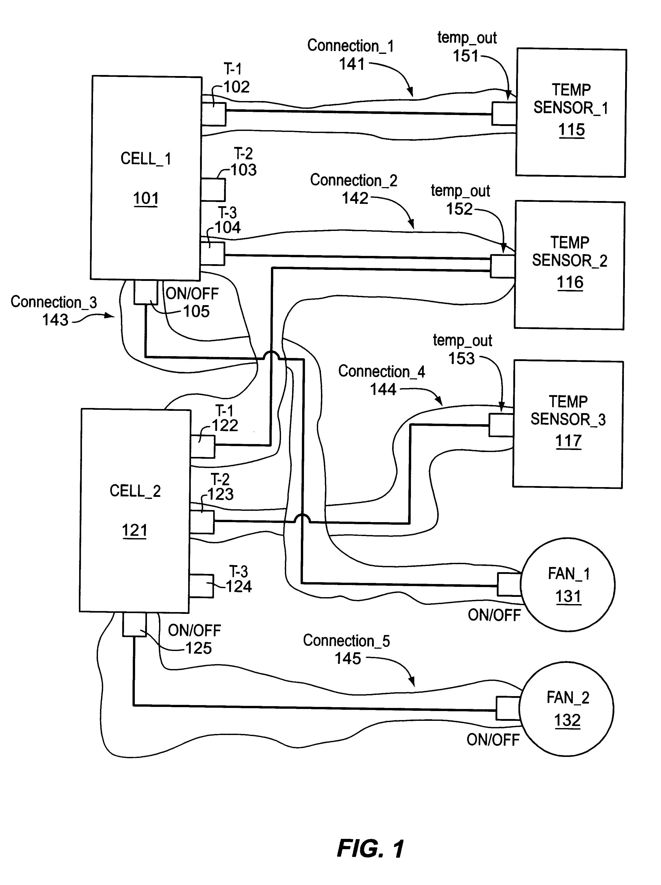 Method for enhancing the performance of a network